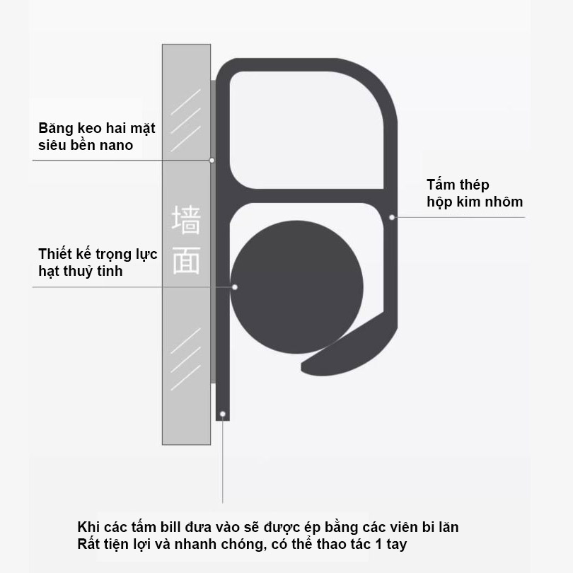 Thanh Kẹp Bill + Keo Dán 2 Mặt Nhiều Kích Thước