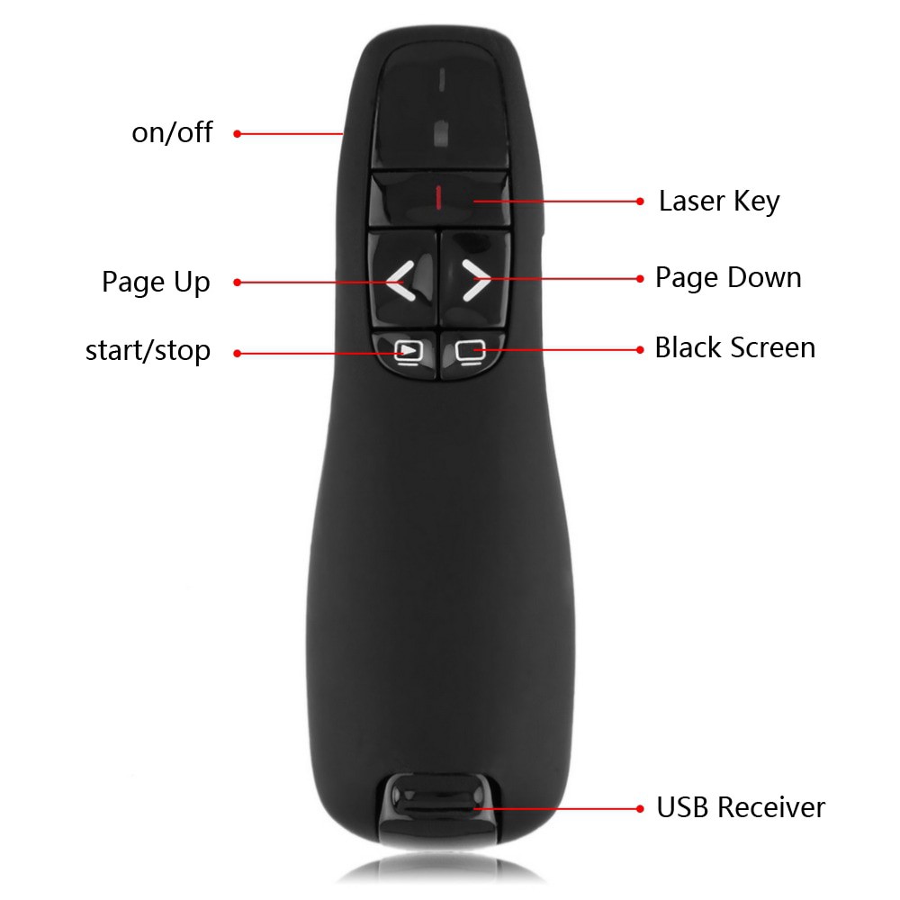 Bút trình chiếu logitech R400 kèm bao da