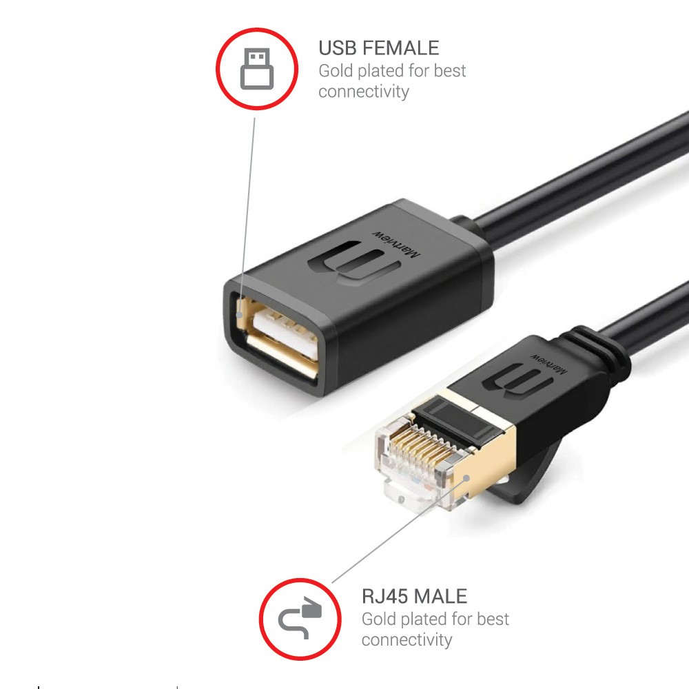 MRT Key Dongle + All Boot (hoặc cáp Multi-Function) - Công cụ chuyên mở khóa Android