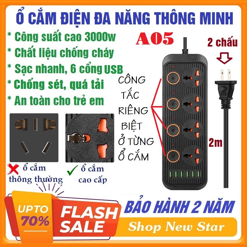 Ổ Cắm Điện Có Công Tắc Riêng, Ổ Điện Thông Minh, Ổ Điện Đa Năng 6 Cổng USB, Phích Cắm 3 Chấu, Sạc Nhanh, Chịu Tải Tốt 3000W, Dây Dài 2m, Giá Rẻ.