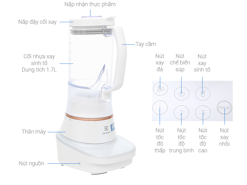 [TRẢ GÓP 0%] Máy Xay Sinh Tố Electrolux E7TB1-50CW 1.5L (Giá áp dụng giao tại HN, HCM& các tỉnh liên hệ shop)