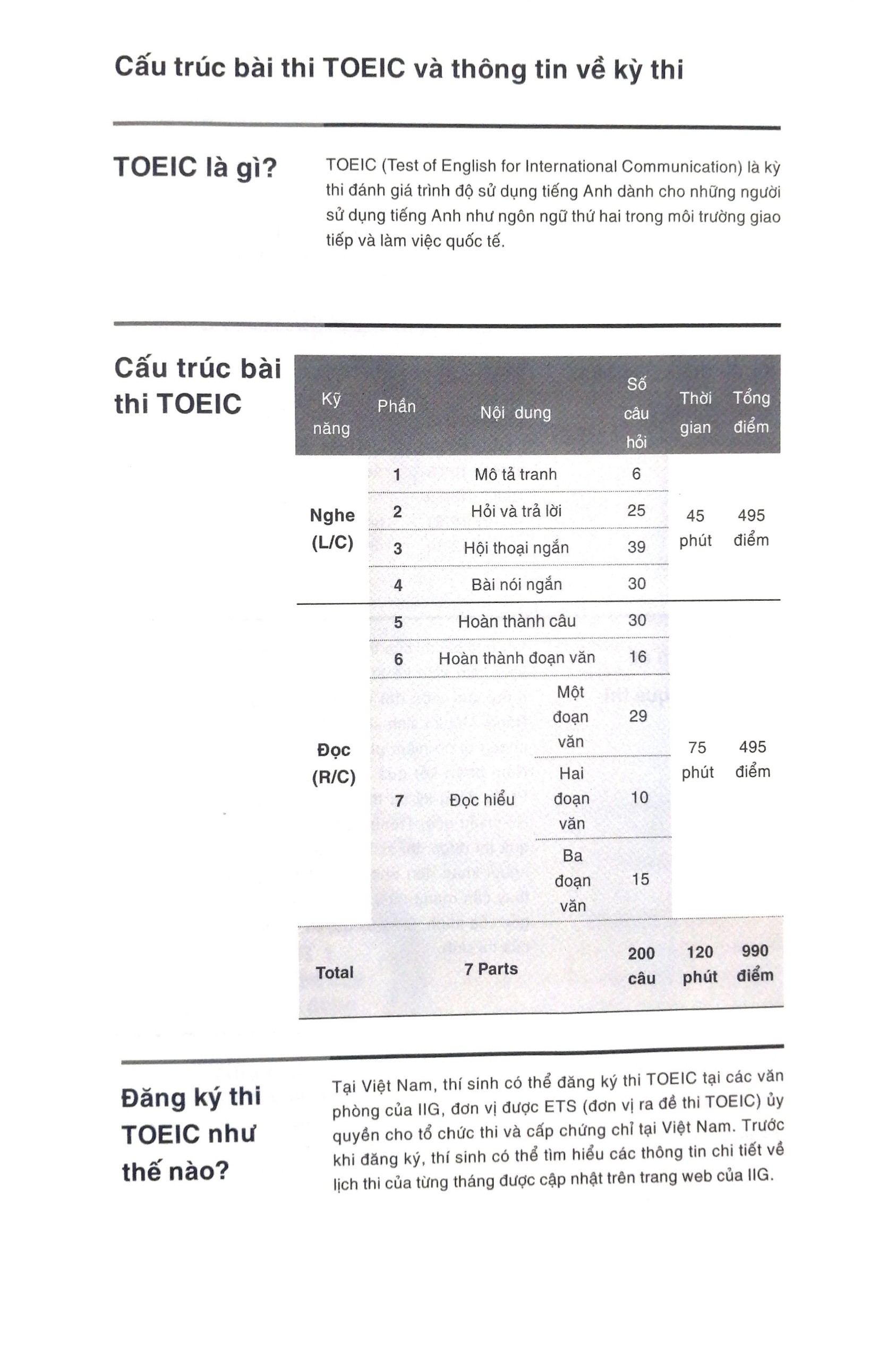 Sách Mới Alphabooks - YBM Actual Toeic Tests LC 1000 - Vol 1