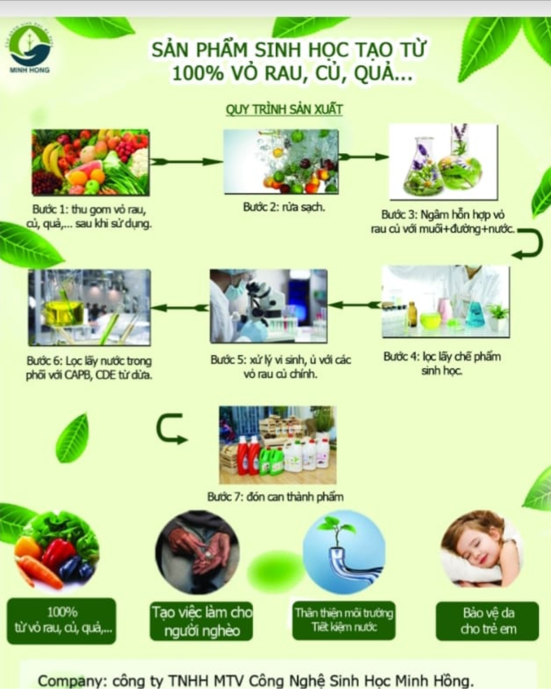 (Minh Hồng) Nước rửa chén sinh học Minh Hồng Can 1,7L và 4,2 lít và 500ml Sạch vết dầu mỡ, không làm khô da, an toàn cho người sử dụng Koshka Home