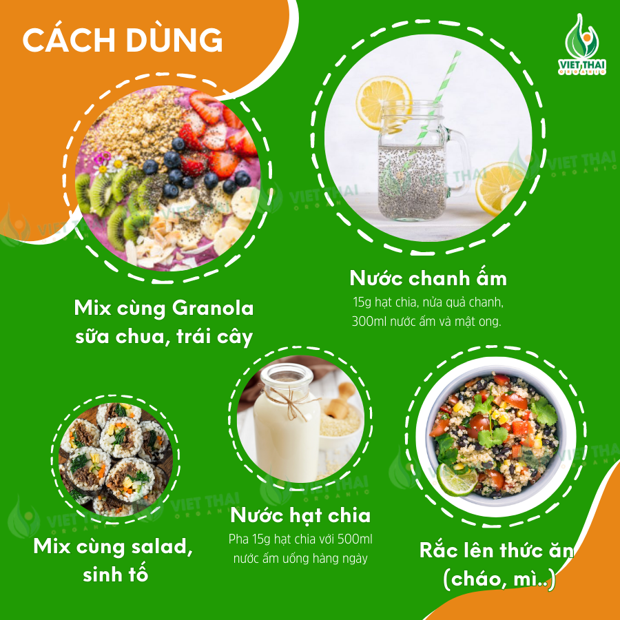 【Hạt Chia Đen Organic Nutiva】Mỹ 907G Hàng Mới Nhất Date MỚI - Việt Thái Organic
