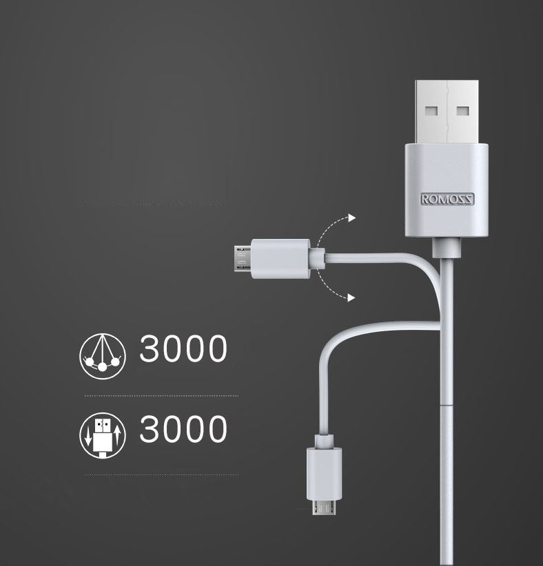 Cáp sạc Romoss CB05 Micro USB V8/2.1A (Trắng) Loại Dài 1m và Dài 0.3m