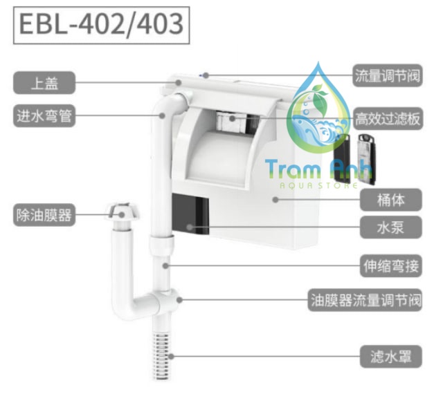 lọc treo bể cá