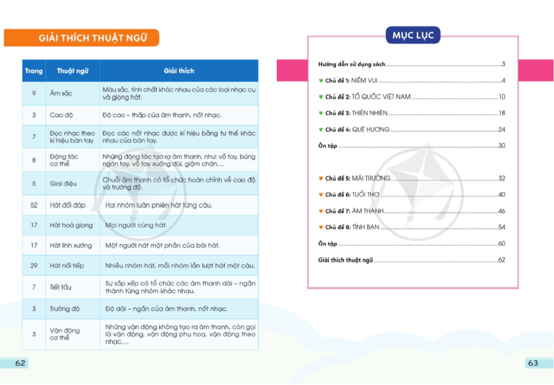 SGK Âm Nhạc lớp 3 - Cánh Diều
