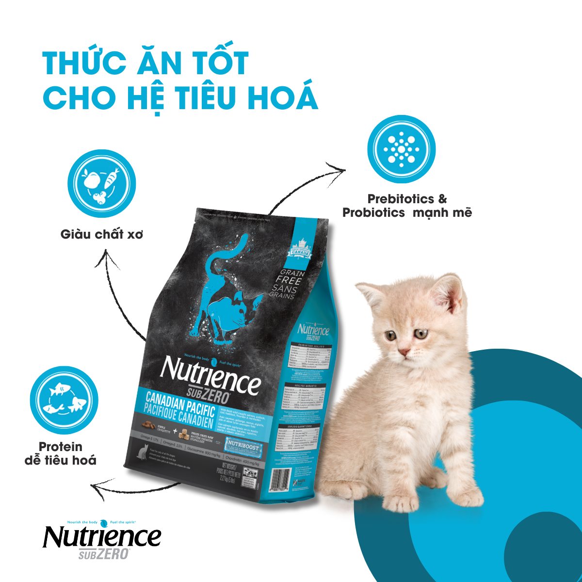 Fish Nutrition subzero (SEAL) cat food