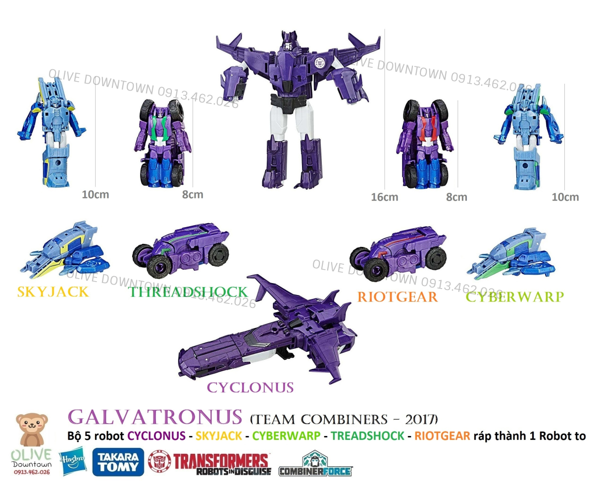 TRANSFORMERS Combiner Force
