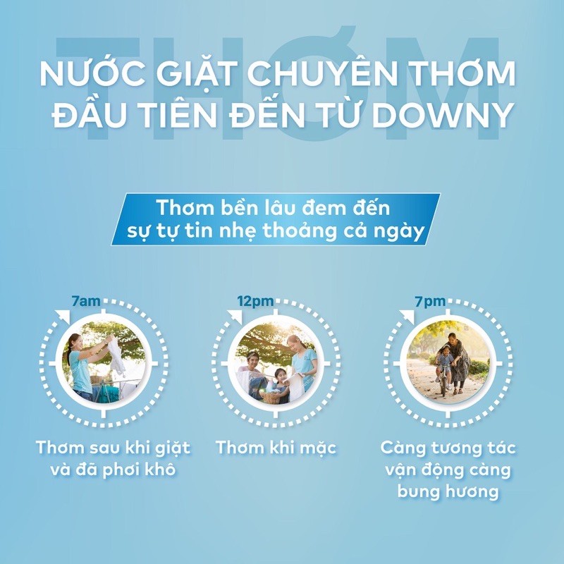 Nước Giặt Downy Matic 2,4Kg