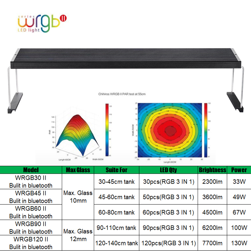 Đèn led chihiros wrgb 2 series - đèn thuỷ sinh cao cấp - có kết nối điều khiển qua app