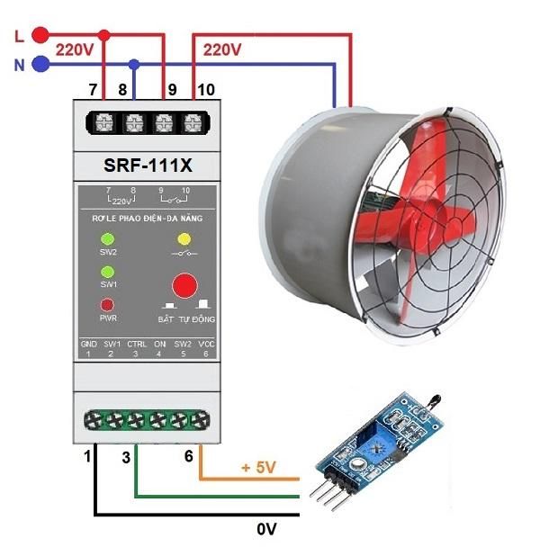Rơle an toàn cho phao điện máy bơm SRF-111X+