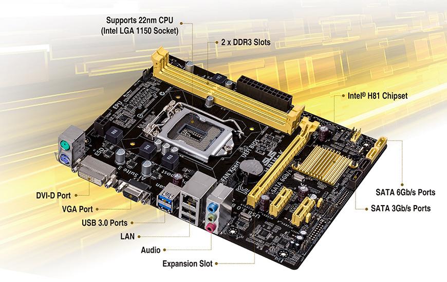 Main h81 asus - hàng chuẫn đẹp