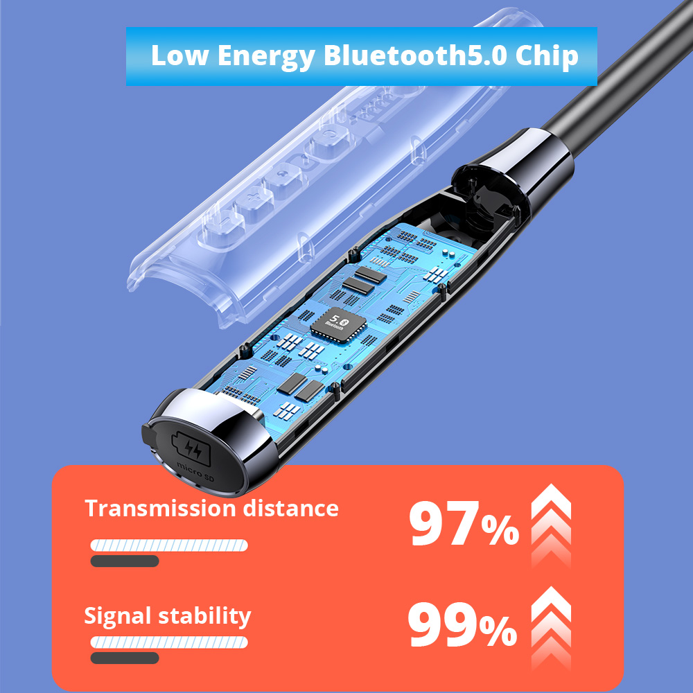 100 giờ chơi nhạc Tai nghe Bluetooth đeo cổ IPX5 Thể thao chống nước Tai nghe không dây Bluetooth 5.0 Tai nghe không dây Tai nghe không dây Hiệu ứng âm trầm Âm thanh vòm 9D Tai nghe âm thanh nổi có Mic