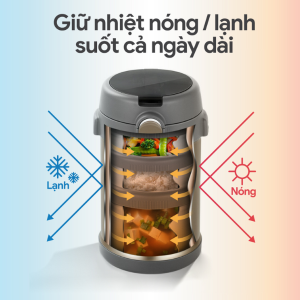 Bộ Hộp Cơm Giữ Nhiệt 2GOOD Lunch Box HC01, HC02, Kèm Muỗng và Đũa Inox 304, Bảo hành giữ nhiệt 5 năm