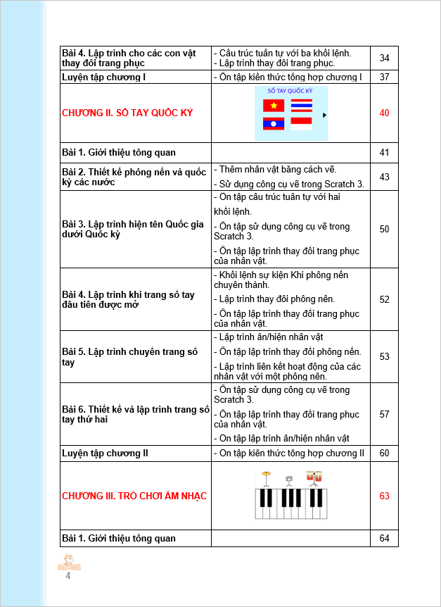 Sách Coding 3 lập trình với Scratch 3 (Dành cho học sinh lớp 3)