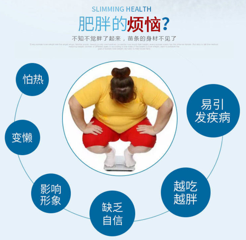 GIẢM CÂN - Đào thải mỡ nhanh chóng