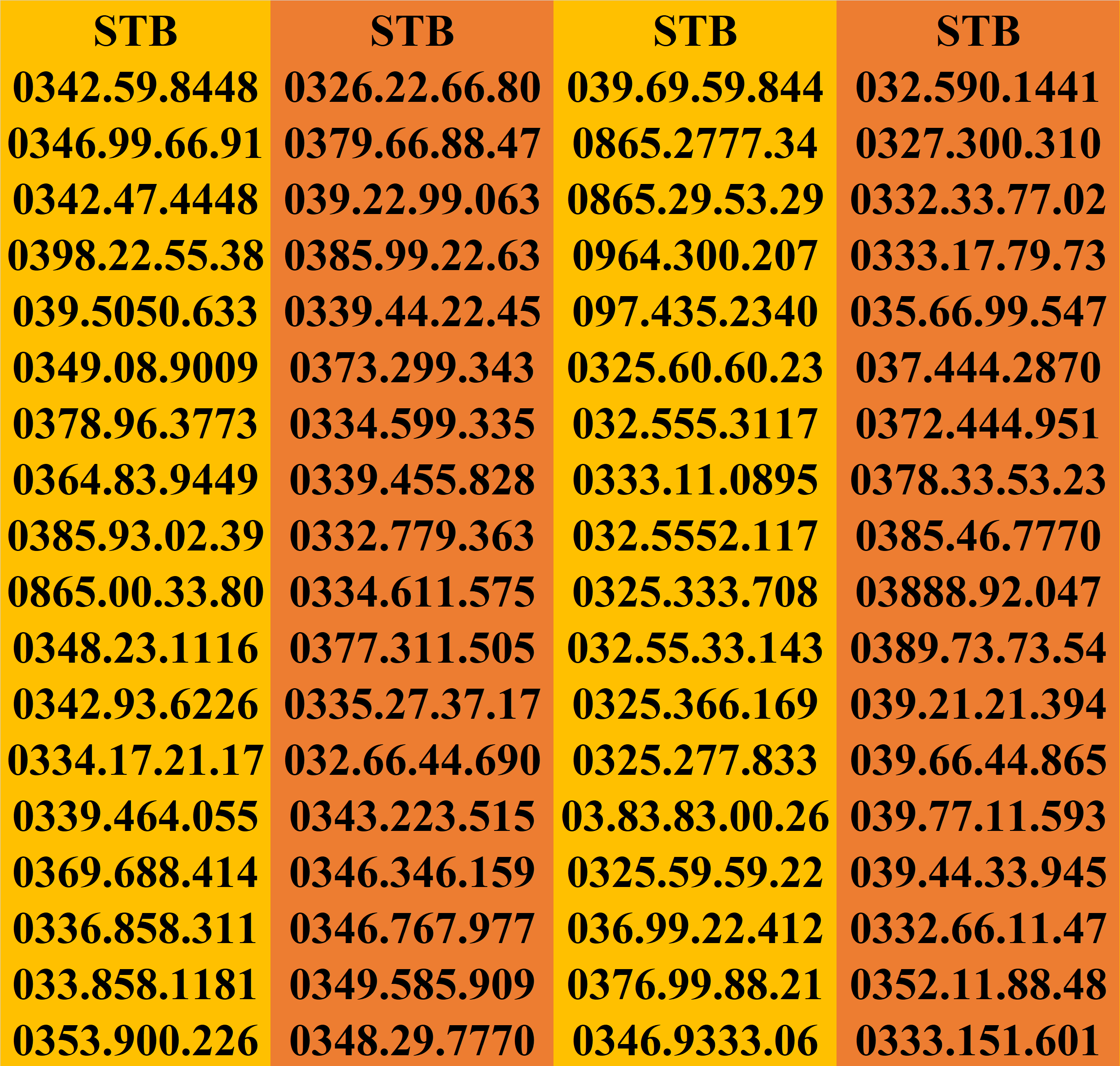 [HCM]SIM SỐ ĐẸP SIM DỄ NHỚ SIM CẶP GÁNH SIM VIETTEL THẦN TÀI GIÁ RẺ.