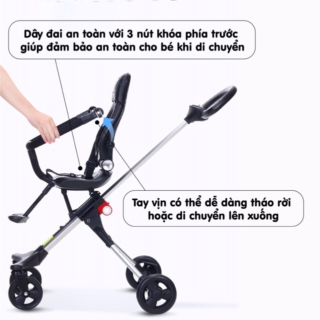 Xe Đẩy Tomorrow Đảo Chiều Gấp Gọn