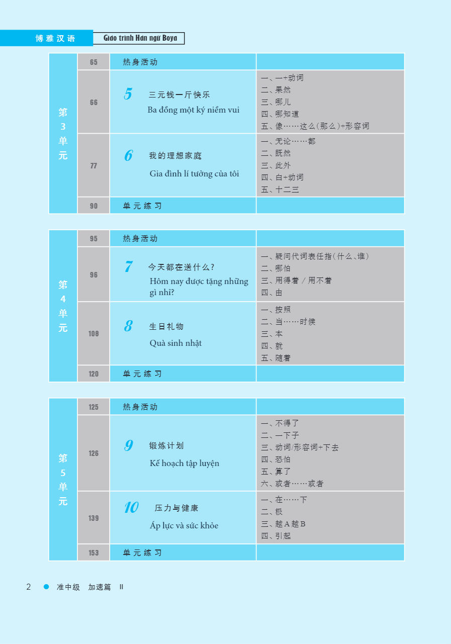Sách - Combo Giáo trình Hán ngữ Boya Trung cấp 1 Tập 1 - Tập 2 - McBooks