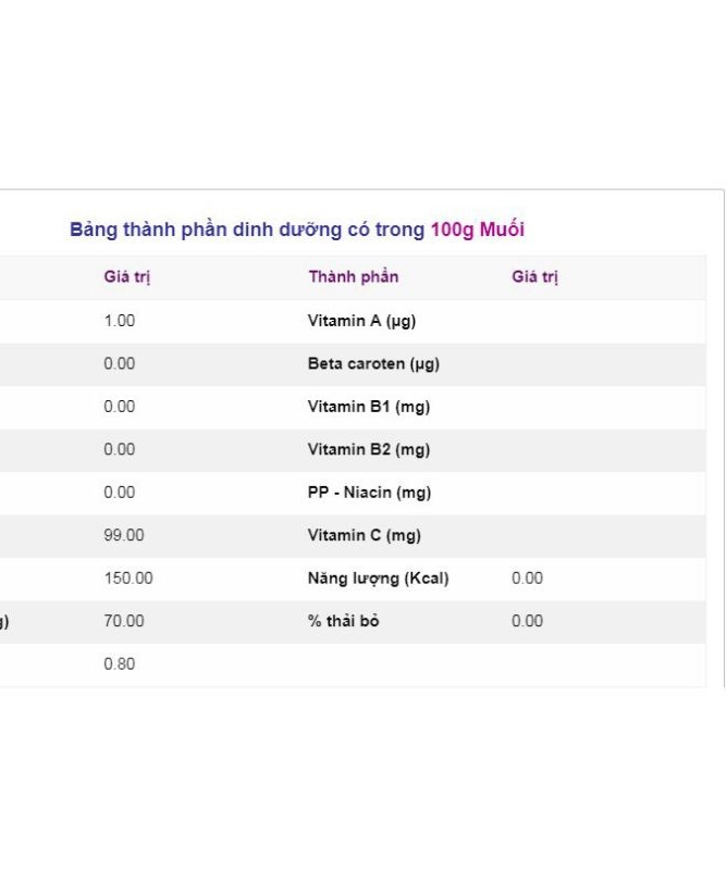 Muối hồng Himalaya dạng Hạt 1kg