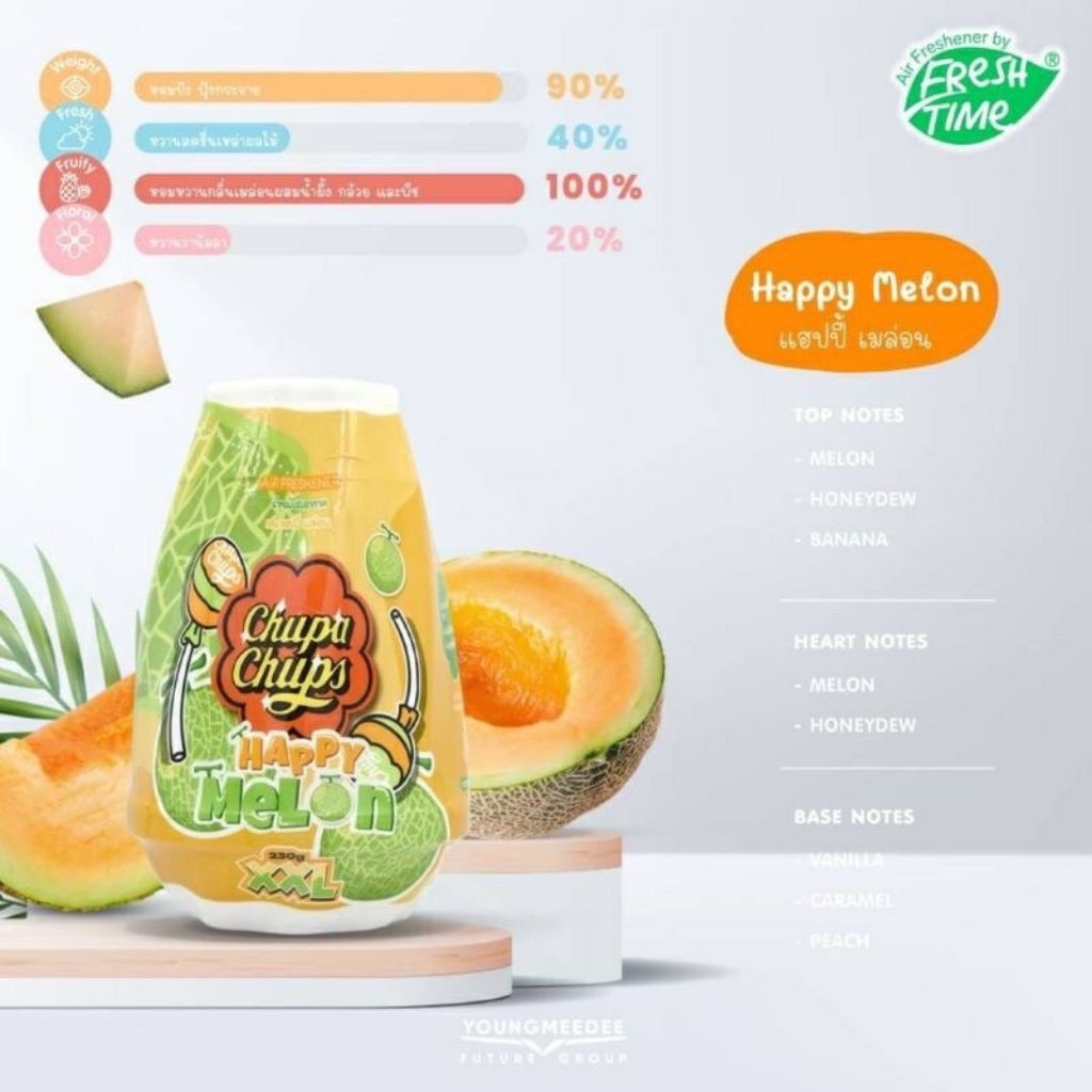 Sáp Thơm Chupa Chups Thái Lan 4 Vị Size Lớn XXL ( 230g )