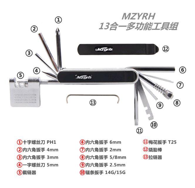Bộ tool đa năng Giyo