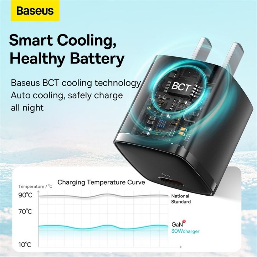 Củ sạc nhanh Baseus Cube Pro Fast Charger 1C 30W CCXF