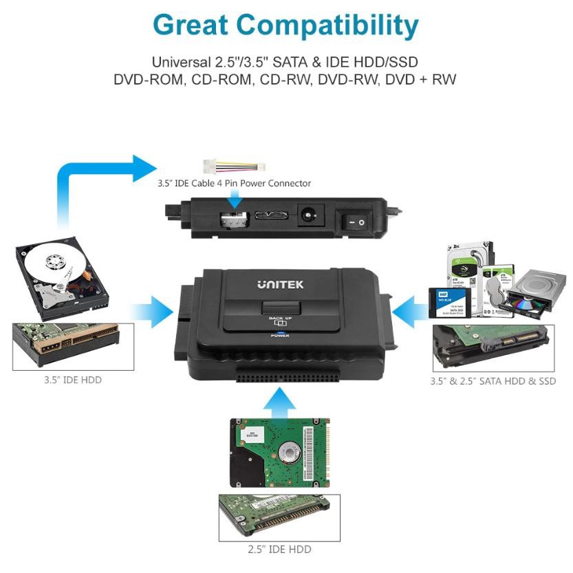Cáp USB 3.0 Sang IDE/SATA 2,5"/3,5" Unitek Y3322