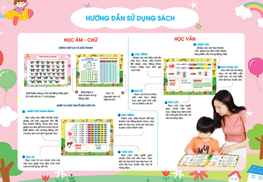Sách - Tập Đánh Vần Tiếng Việt - Theo sơ đồ tư duy (Phiên bản Đặc biệt 4.0 Quét mã QR nghe Đọc và Kể chuyện)