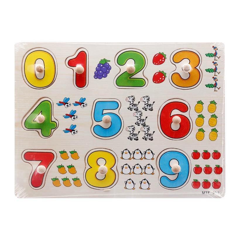 Bảng Núm Số Từ 0-9