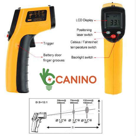 Máy bắn nhiệt độ BENETECH GM320