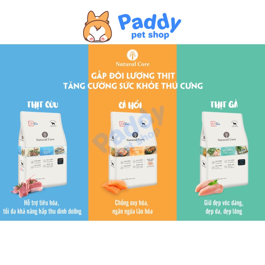 Hạt Cho Chó Mọi Lứa Tuổi Hữu Cơ Natural Core ECO Value Gấp Đôi Thịt