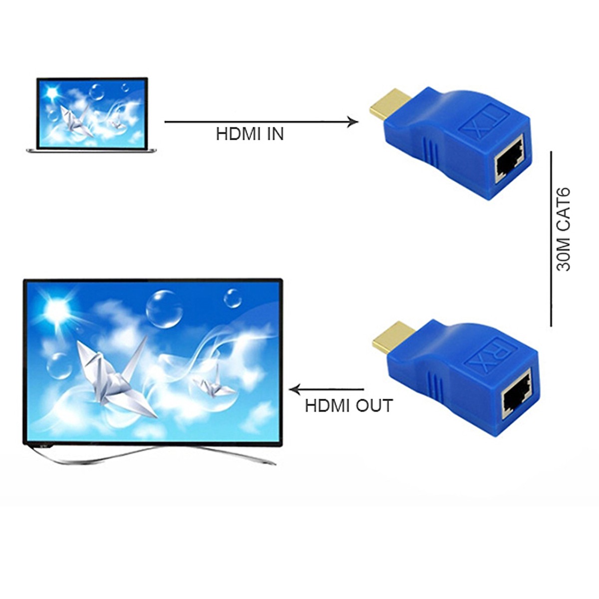 Bộ Nối Dài HDMI Extender Qua Lan 30M -  ( Bộ Khuếch Đại HDMi Qua RJ45 Kéo Dài 30M )