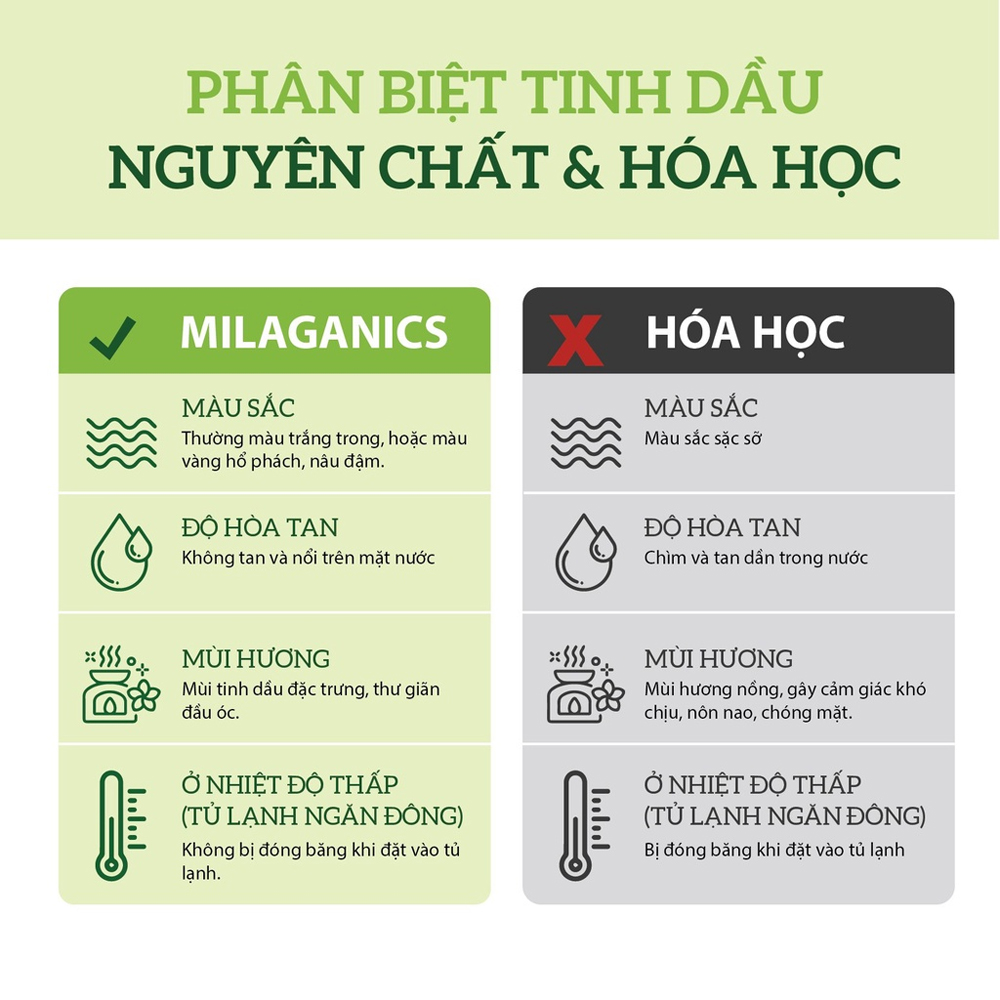 TINH DẦU OẢI HƯƠNG MILAGANICS