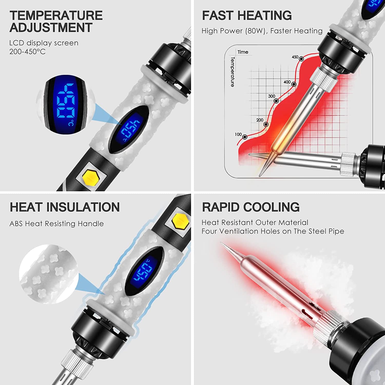 80W Digital Soldering Iron with 5pcs Tips, Adjustable Temperature and Fast Heating Thermostatic Design, for Electronics Repair and DIY