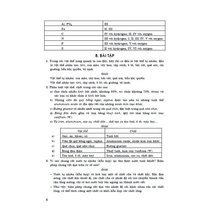 sách - 250 bài tập hoá học 8 (dùng chung cho các bộ sgk hiện hành)