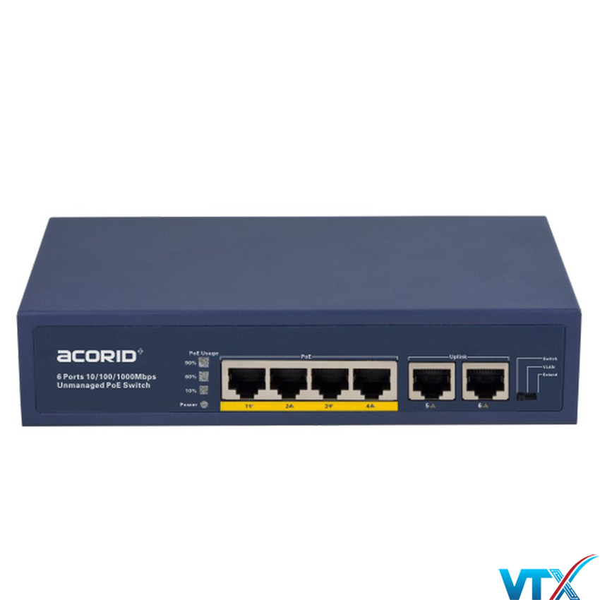 Switch POE 4 cổng -SW4G-POE 4+2 ports