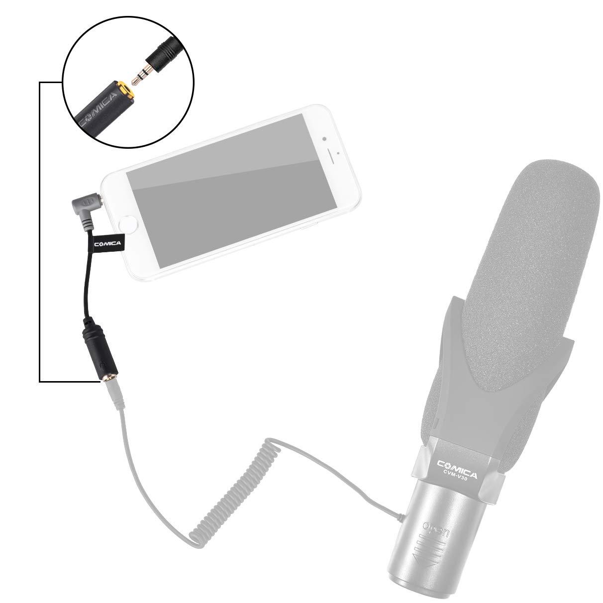Comica CVM-SPX - Cáp chuyển micro cho điện thoại  TRS - TRRS