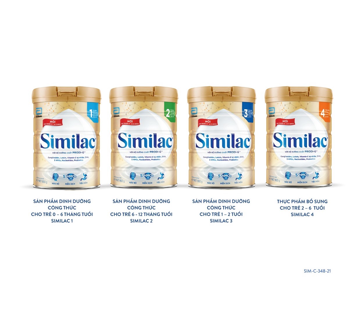 [KHÔNG MÓP] Sữa bột Similac 4 1.7kg/lon Dinh Dưỡng 5G Mới