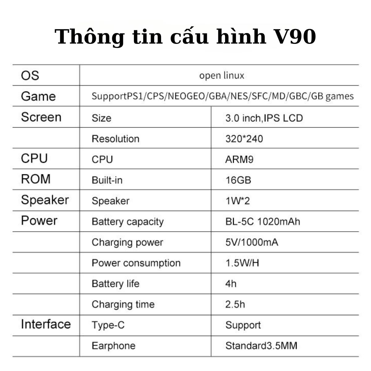 Máy chơi game cầm tay Powkiddy V90