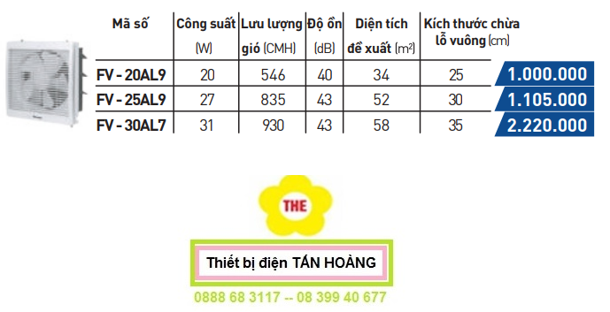 [HCM]Quạt Hút Gắn Tường Panasonic FV-20AL9 / FV-20AL1 (Trắng) / lỗ khoét 25x25 / FV-20AL