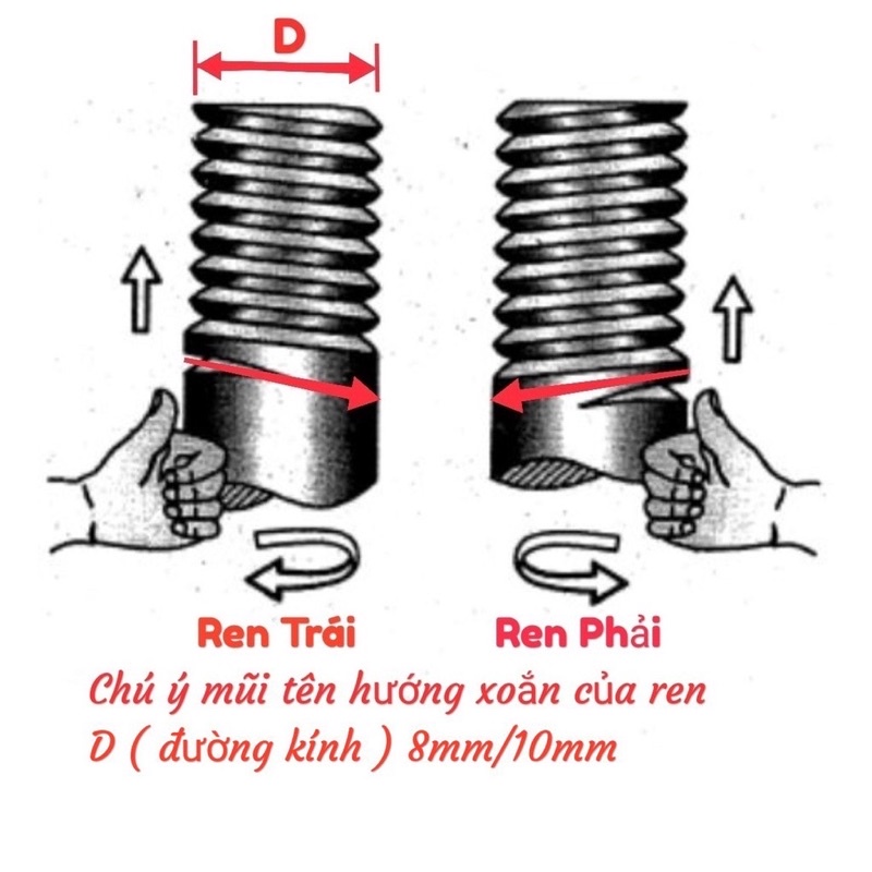 Ốc Chân Gương Xe Máy 10ly và 8ly
