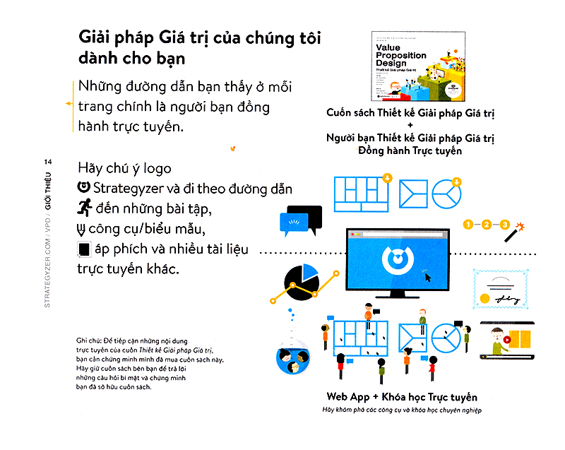 Sách - Thiết Kế Giải Pháp Giá Trị