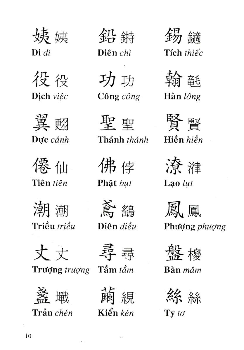 Tam Thiên Tự - Đoàn Trung Còn (Trình bày Việt - Hán - Nôm)