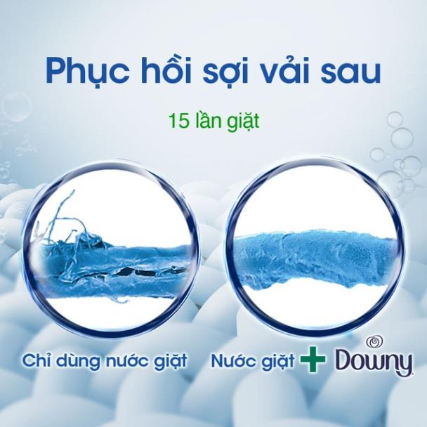 Nước Xả Vải Downy Hương Nước Hoa (3.5L)
