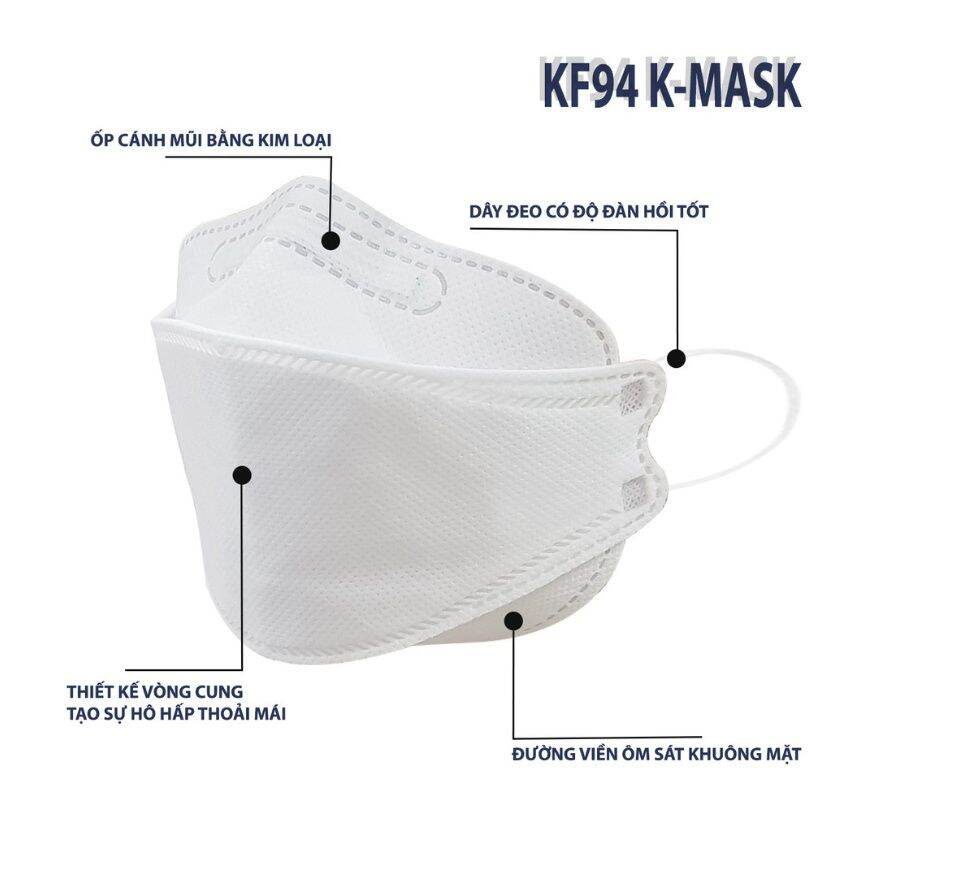 Khẩu Trang KF94 4D Mask (1 bịch 10 cái)