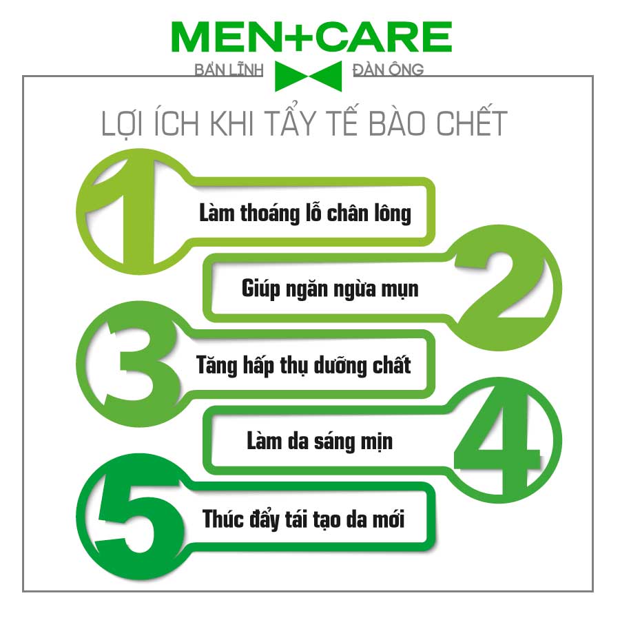 LANGCE SErum THÂM NÁM, SẠM DA, TÀN NHANG, ĐỒI MỒI 30ml cho Nam