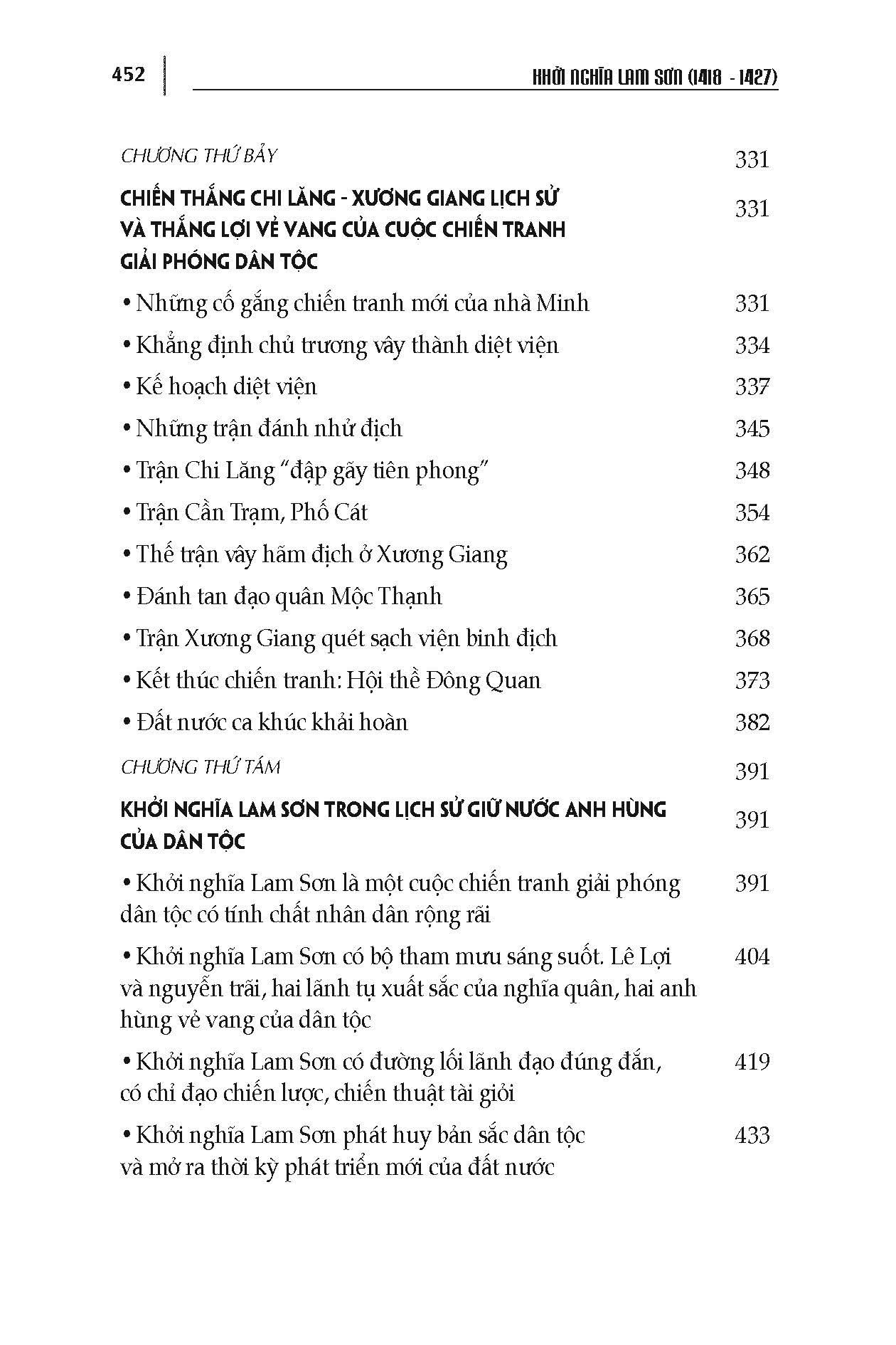 Khởi Nghĩa Lam Sơn (1418-1427)