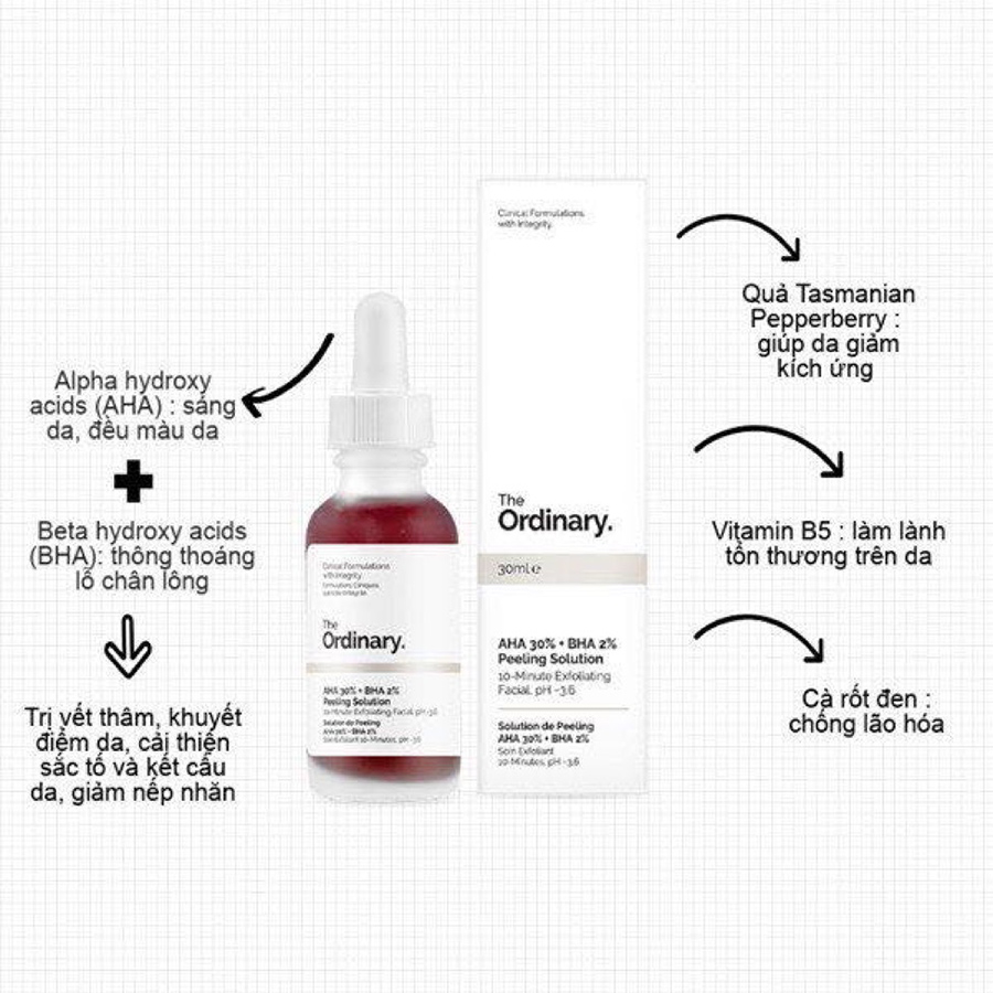 Tinh Chất Serum The Ordinary AHA 30% + BHA 2% Peeling Solution 30ml